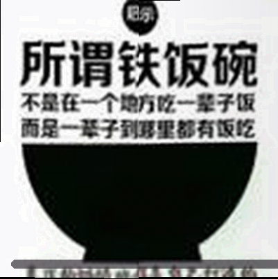 陈伟