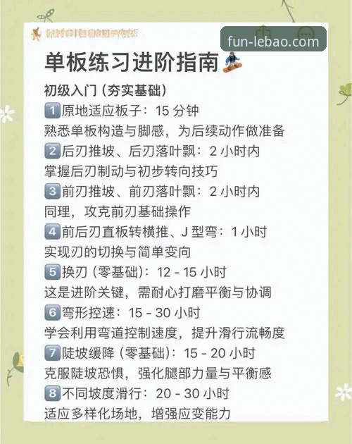 乐宝体育娱乐功能详解 乐宝体育平台实用指南:从入门到精通的功能详解与必备知识