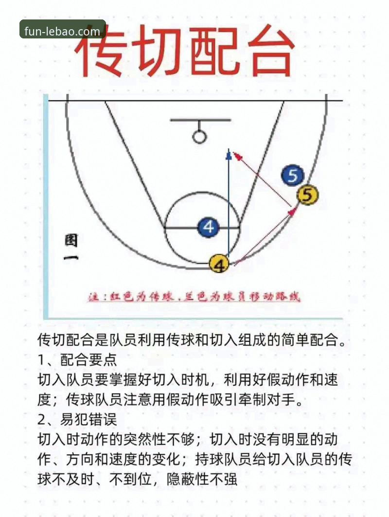 乐宝娱乐官网 马竞青训爆冷零封瓦伦西亚:看球必备的实战分析技巧